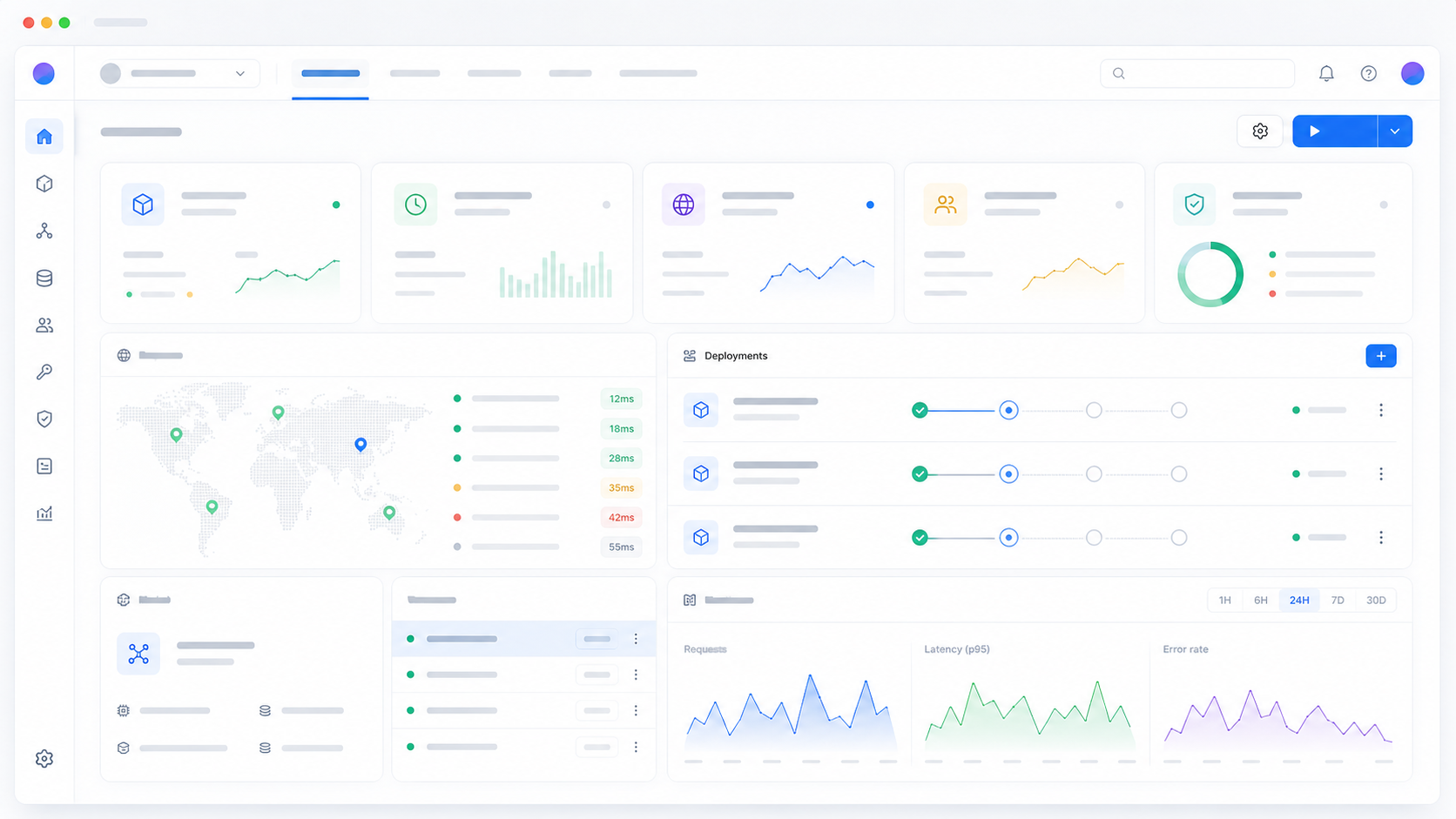 The ModelCloud deployment console for creating and managing a new model deployment